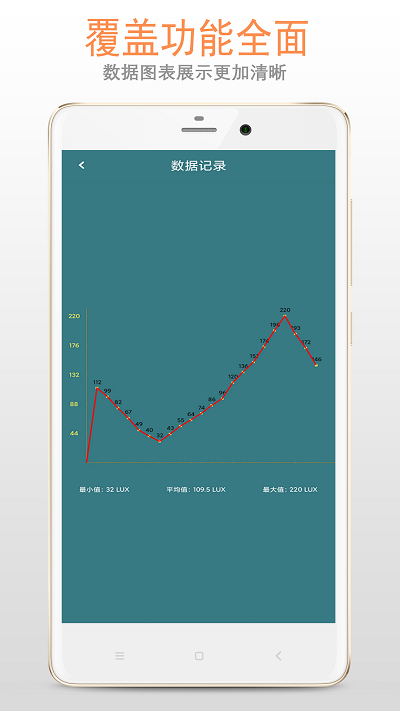 小明光强仪 截图4