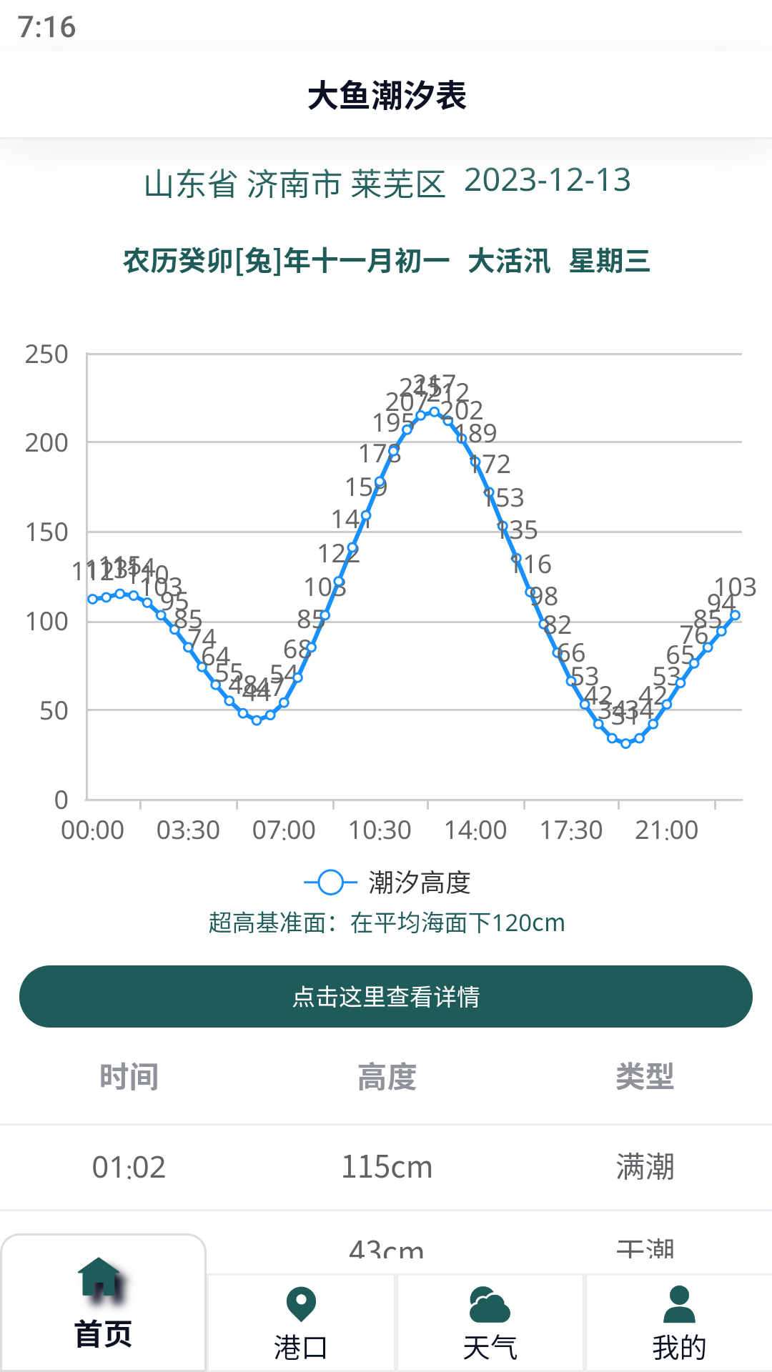 大鱼潮汐表APP 截图4