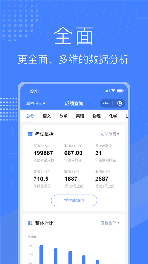 五岳阅卷平台入口 截图1