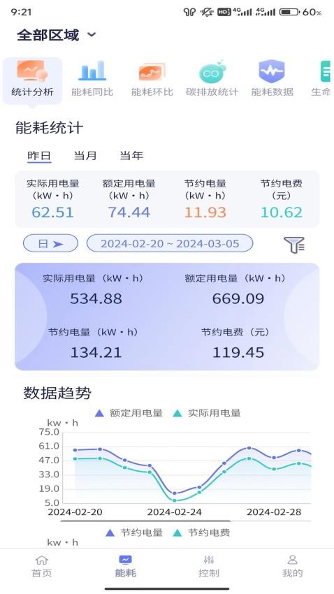 智能照明最新版 截图2