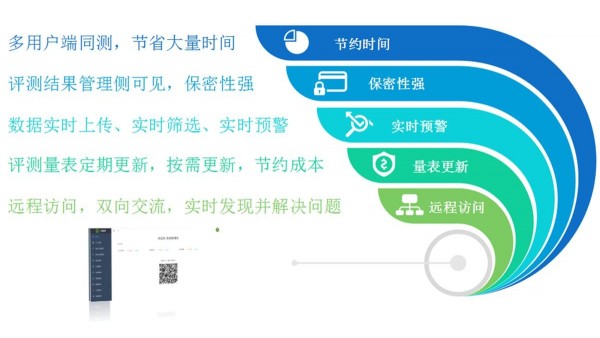 灵犀心理app 截图3