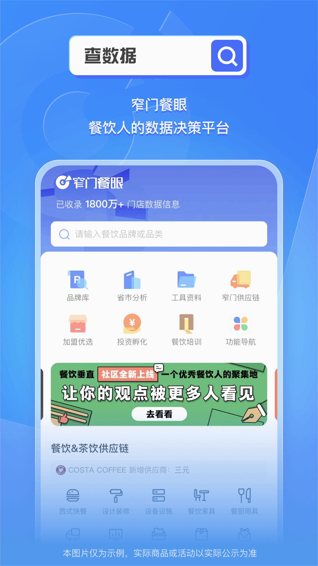 窄门餐眼app 截图2