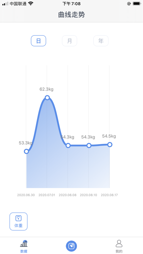 乐享瘦app 截图2