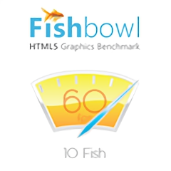 fishbowl鱼缸测试软件