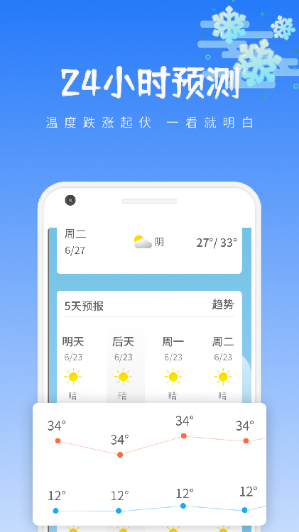 绪风气候预报 截图1