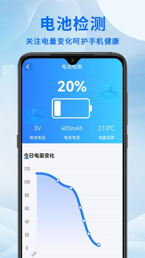 手机评测大师app 截图2