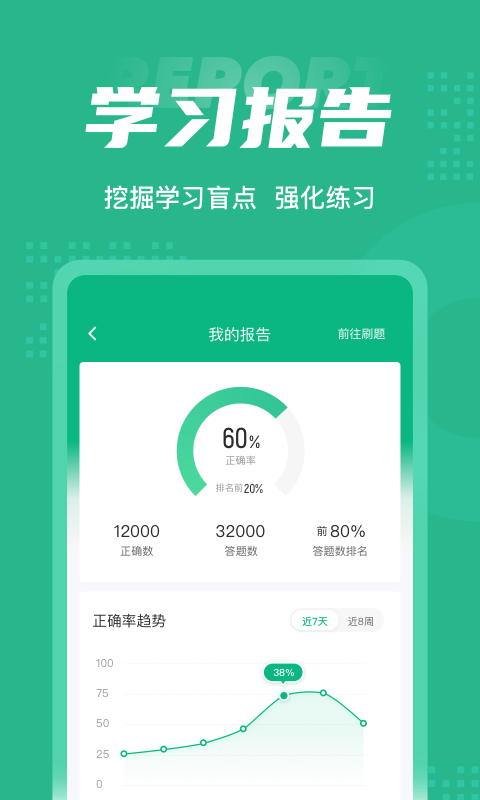 公共营养师考试聚题库 截图5