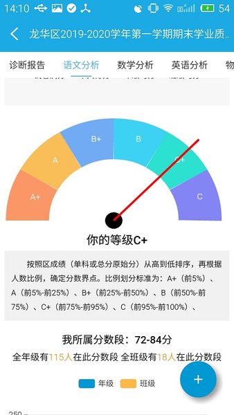 51诊学网 截图4