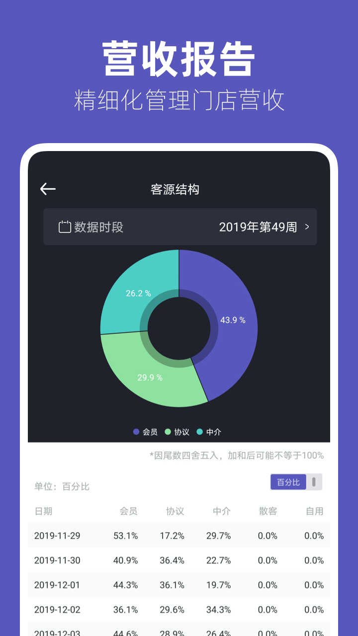 几木里客户端 截图1