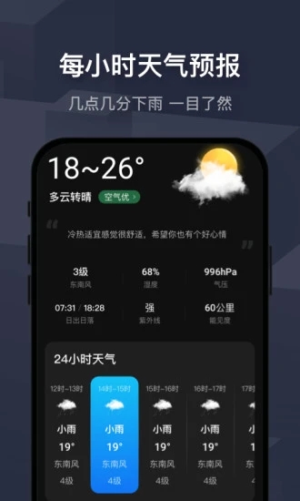 极速天气 截图4