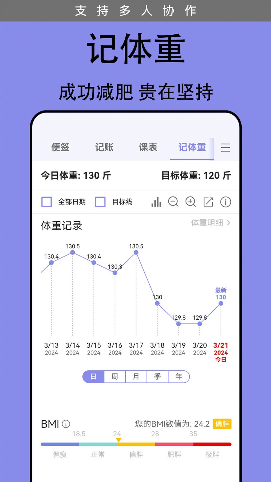 每日计划表软件安卓版 截图1