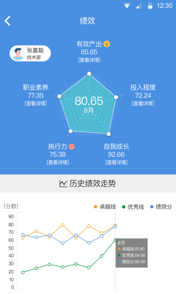 深圳大管加软件 截图2