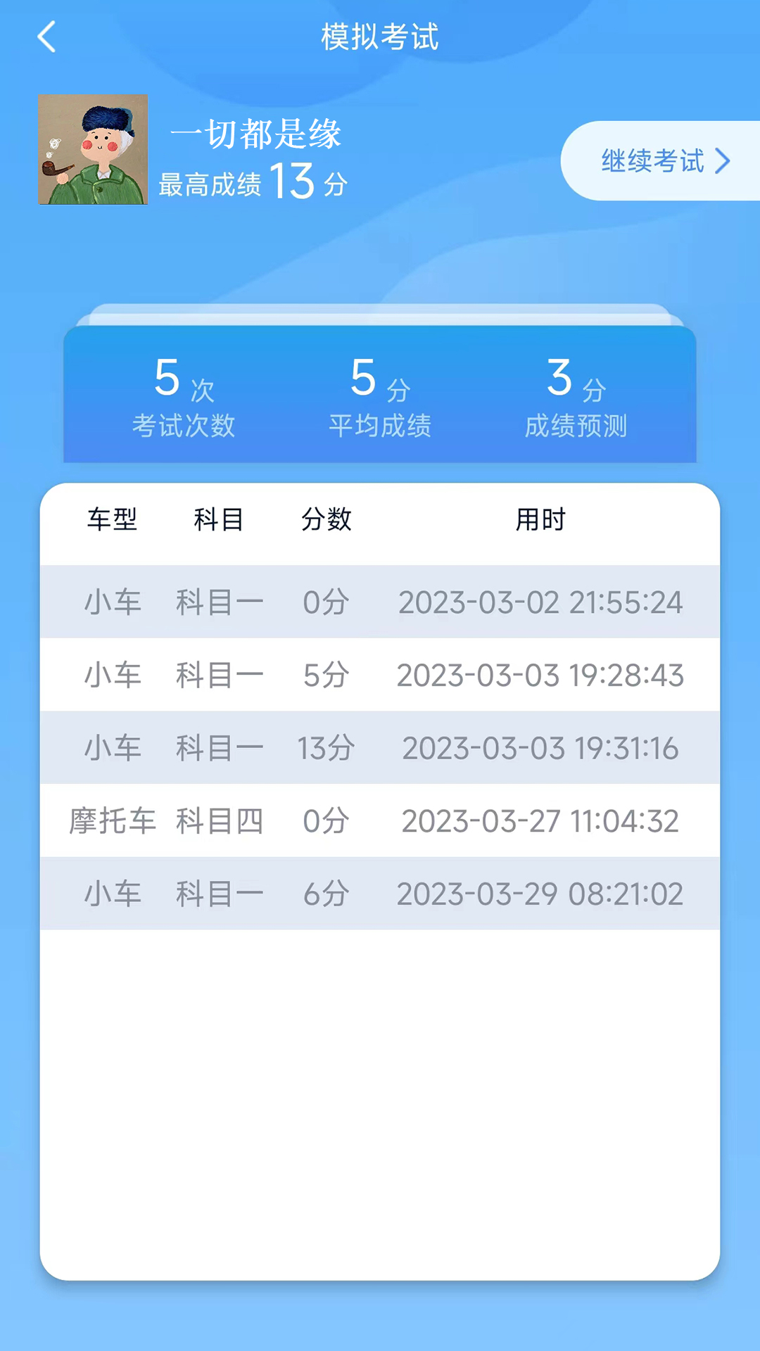 财仝驾考 截图2