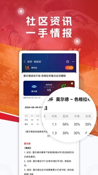 球探足球即时比分app官网 截图2