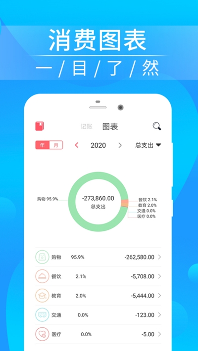 懒人记账本App 截图1