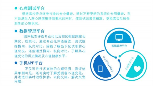 灵犀心理app 截图1