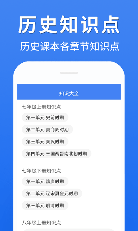 初中历史大全 截图2