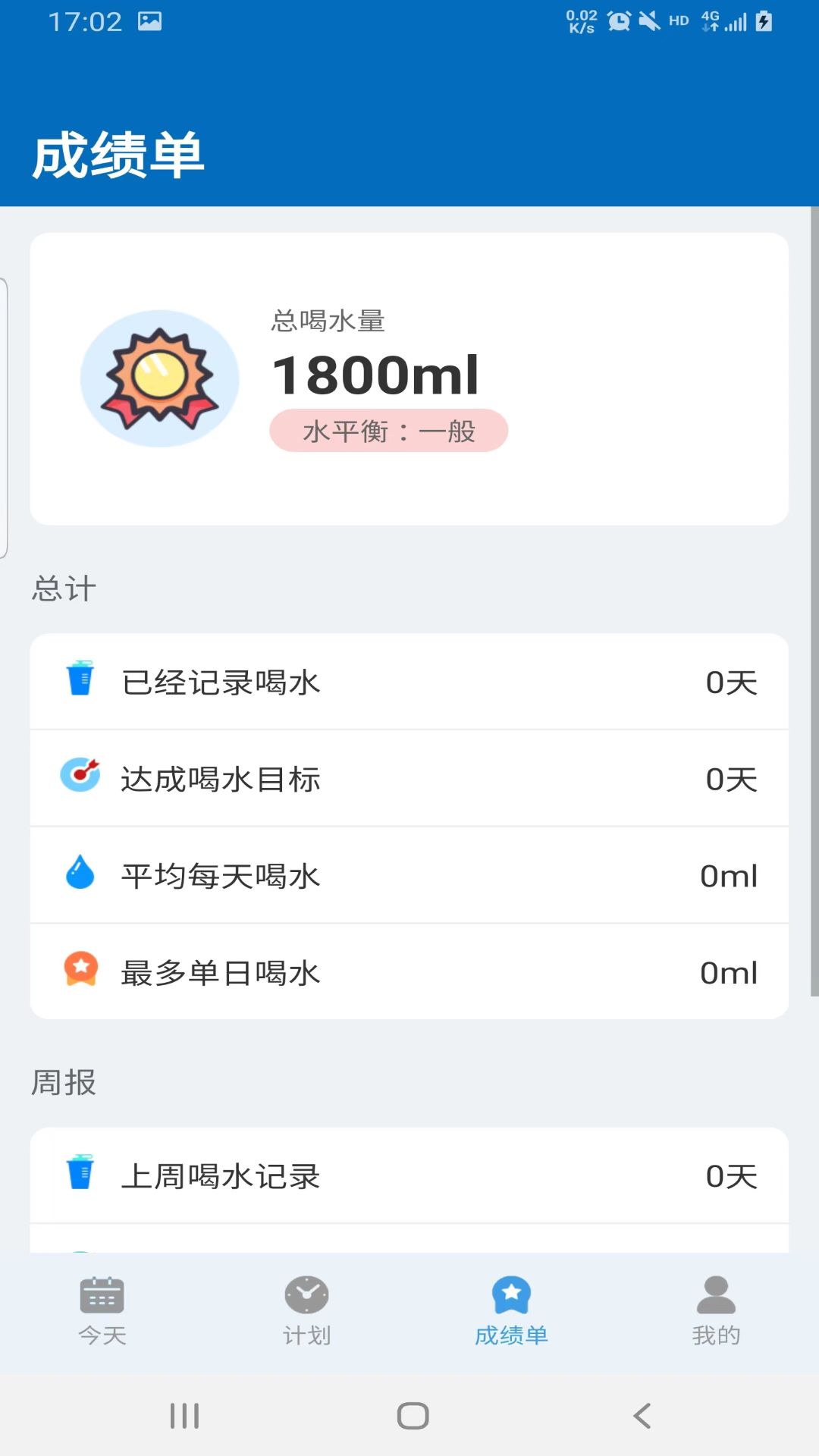 猩喝水app 截图2