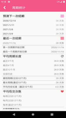 女生私密 1.2.5 截图3