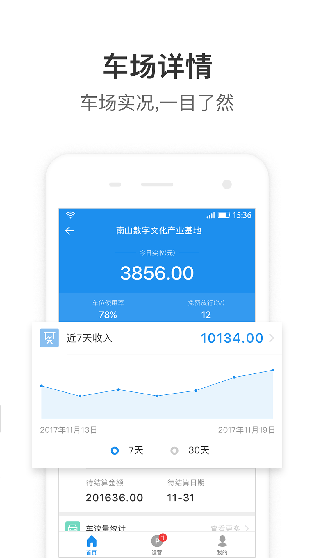 大掌柜管理端app 截图3