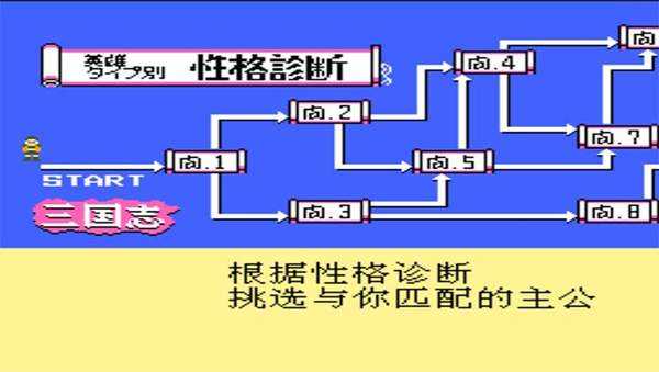 三国志中原之霸者 截图3