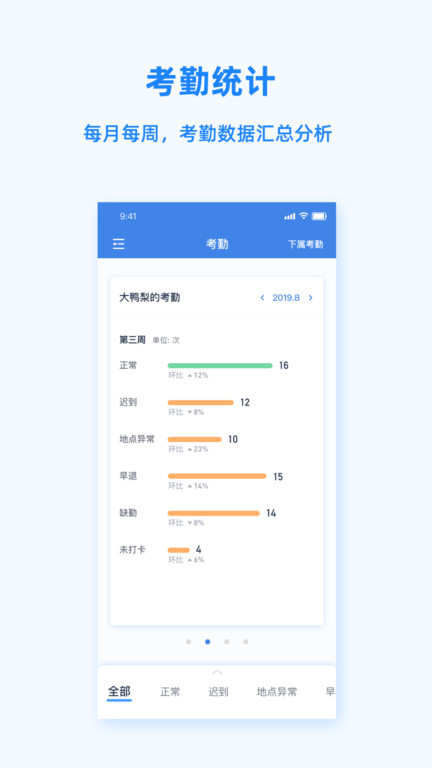 peoplus pro手机版 截图1