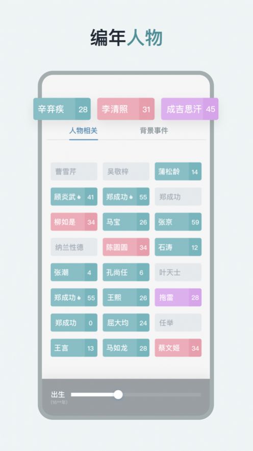 历史年轮app 截图1