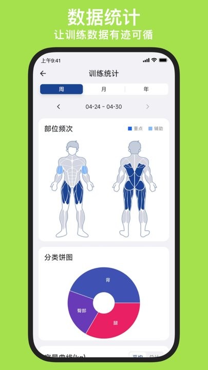 练练健身app最新版 截图2