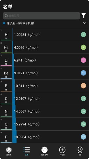 元素星球 截图2