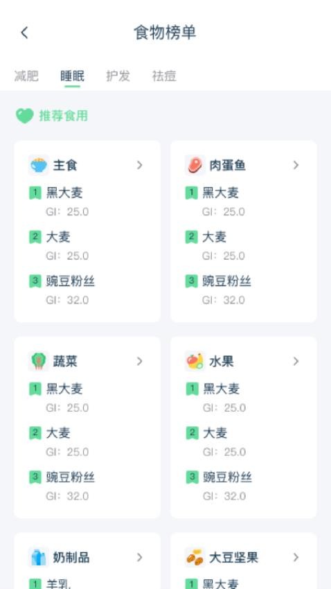 轻饮食软件 截图1