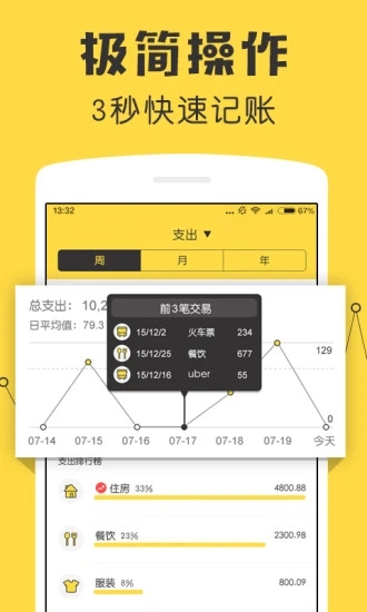 鲨鱼记账APP 截图2