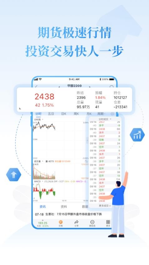 通达信期货通 截图3