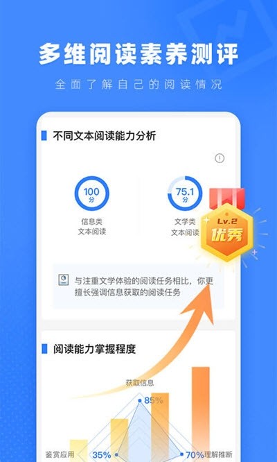 小a阅读 截图1