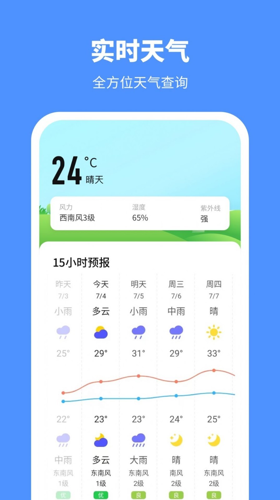 晴天计步 截图3