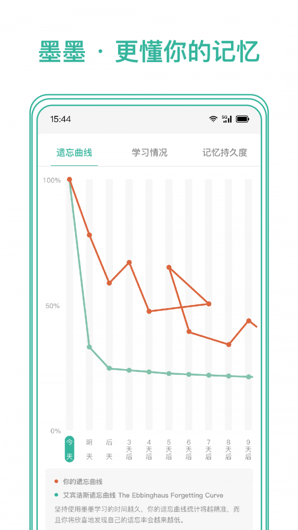 Markji 截图1