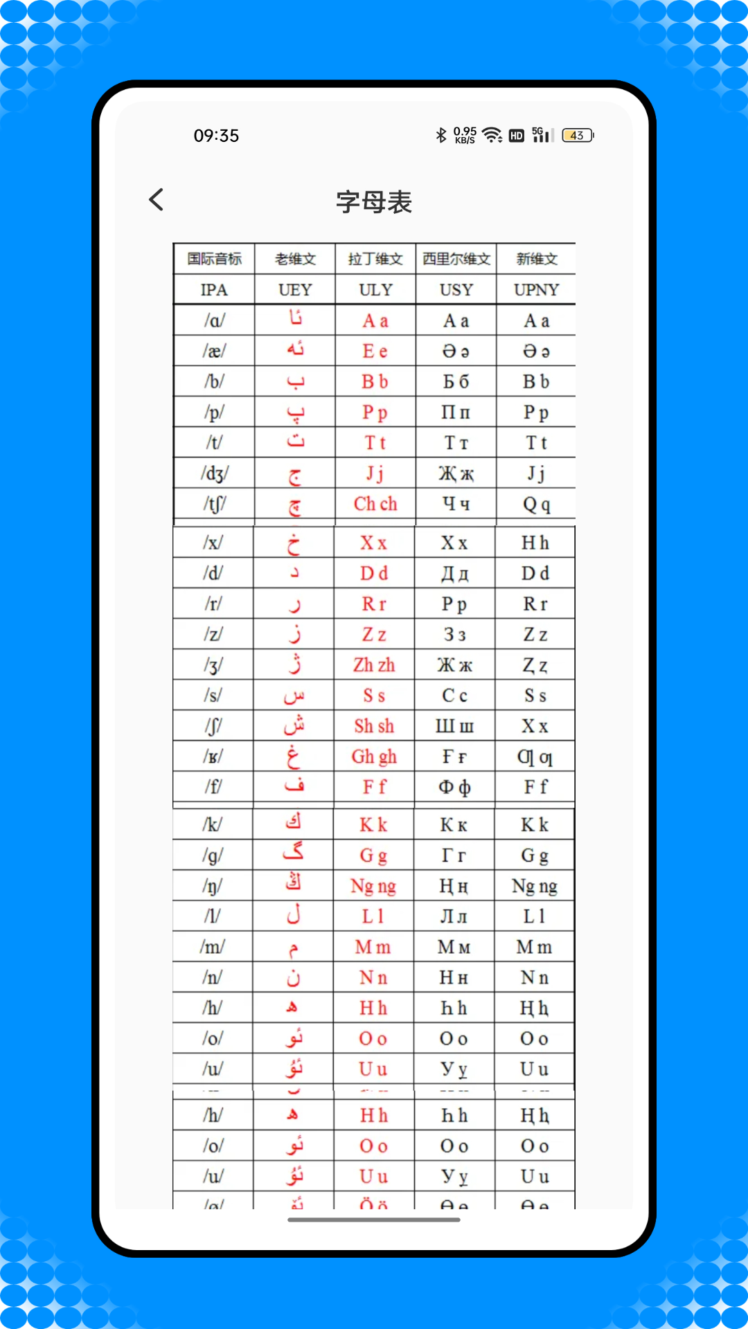 维汉智能翻译免费软件 截图4