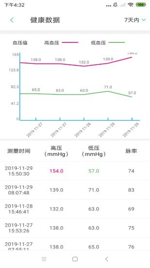 众康医生