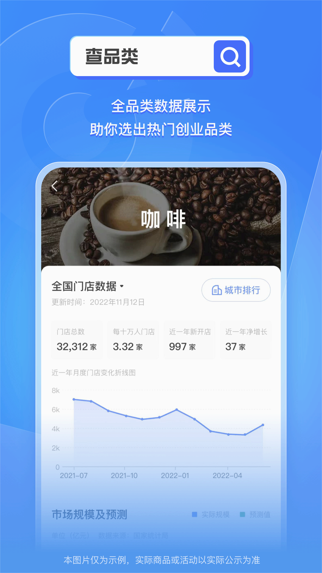 窄门餐眼app 截图3