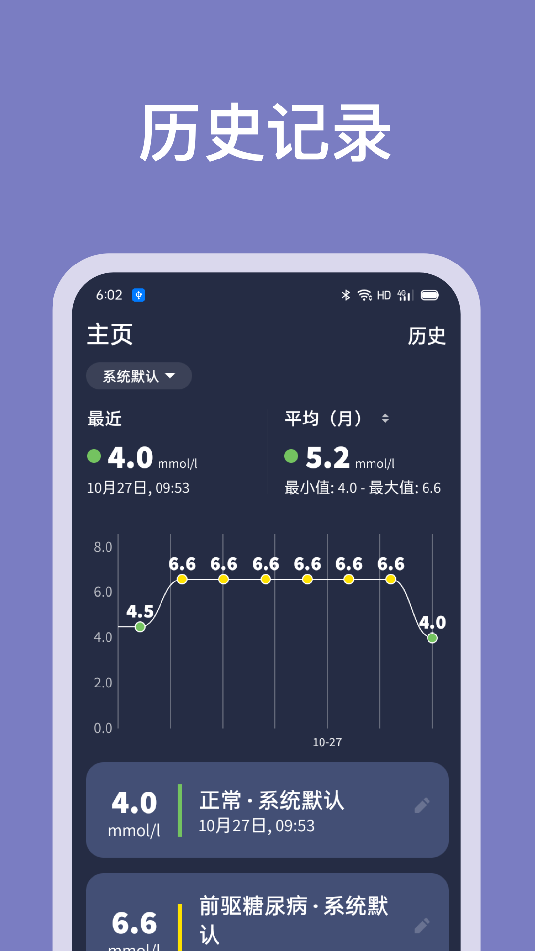 血糖记录助手app 截图1