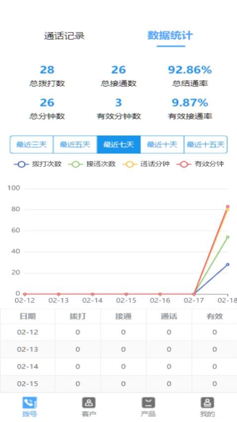 CM云PLUS最新版 截图1