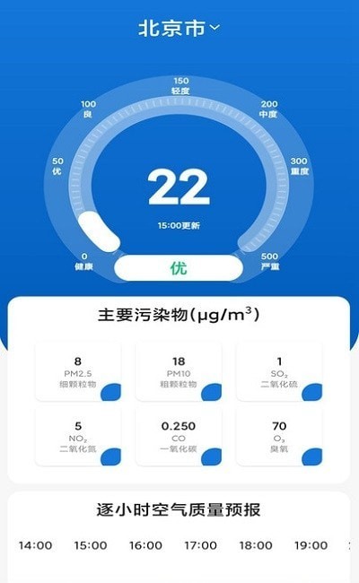 天气像预报 截图2