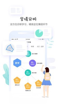 学生堂查成绩 截图2