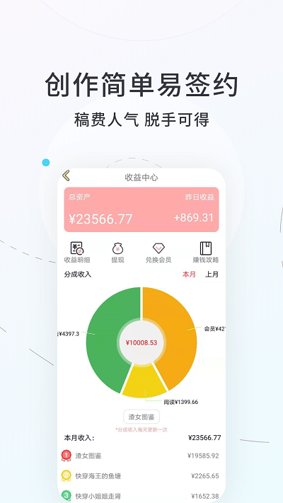 话话本小说 截图4