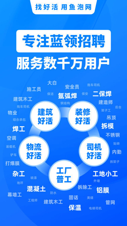 鱼泡网APP 截图1