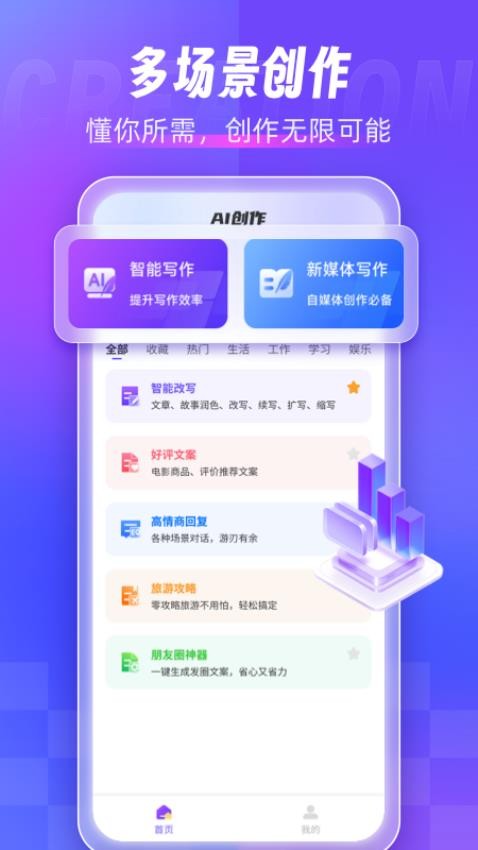 AI写作创作家免费版 截图4