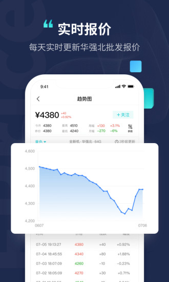 分毫报价 截图3