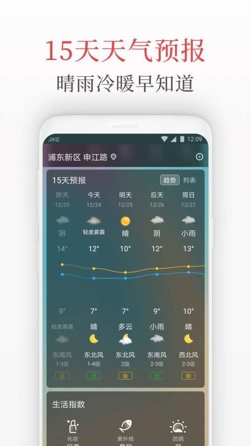 天气预报管家 截图1