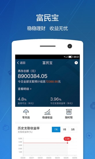 重庆富民银行手机银行 截图4