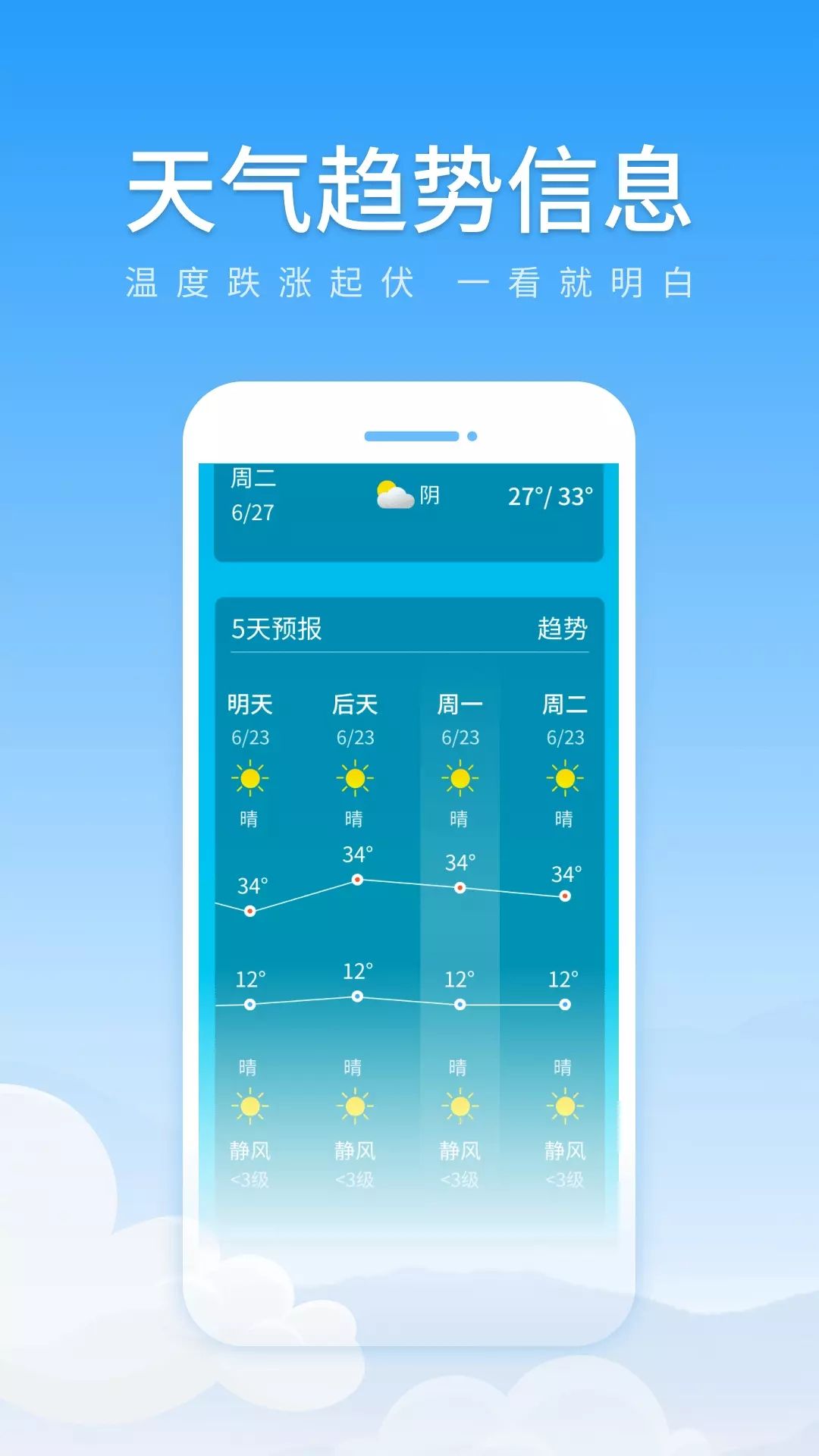 随享天气 截图2