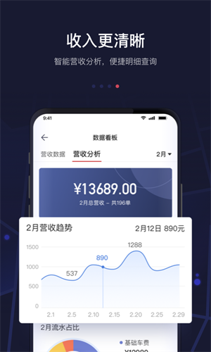 首汽约车司机端 截图2